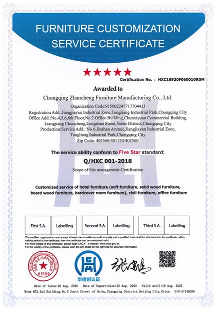 China ZENCO certification